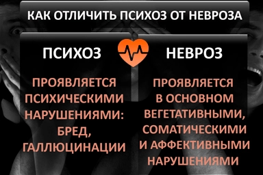 Лечение психоза в Можайске